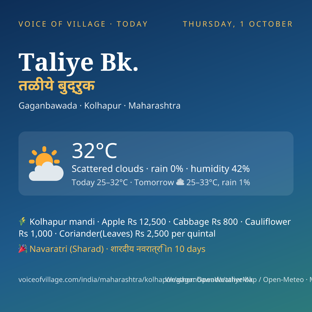 Taliye Bk. today