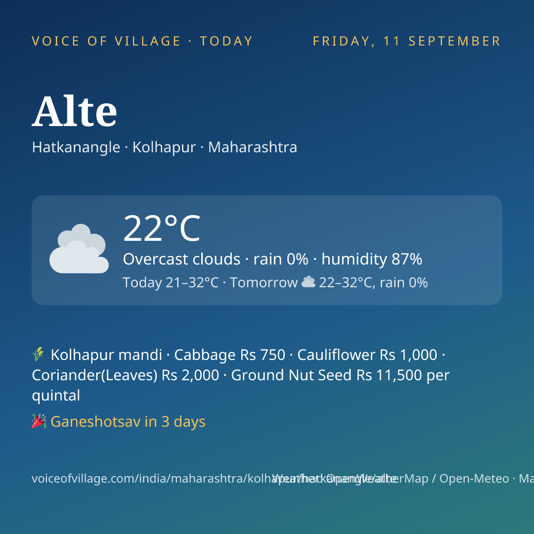 Alte today
