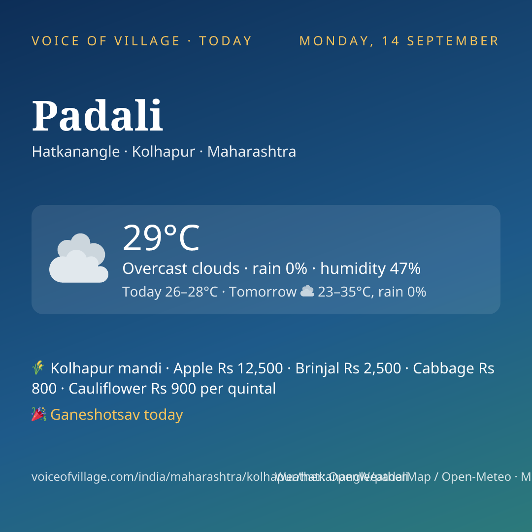 Padali today
