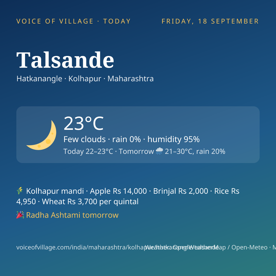 Talsande today