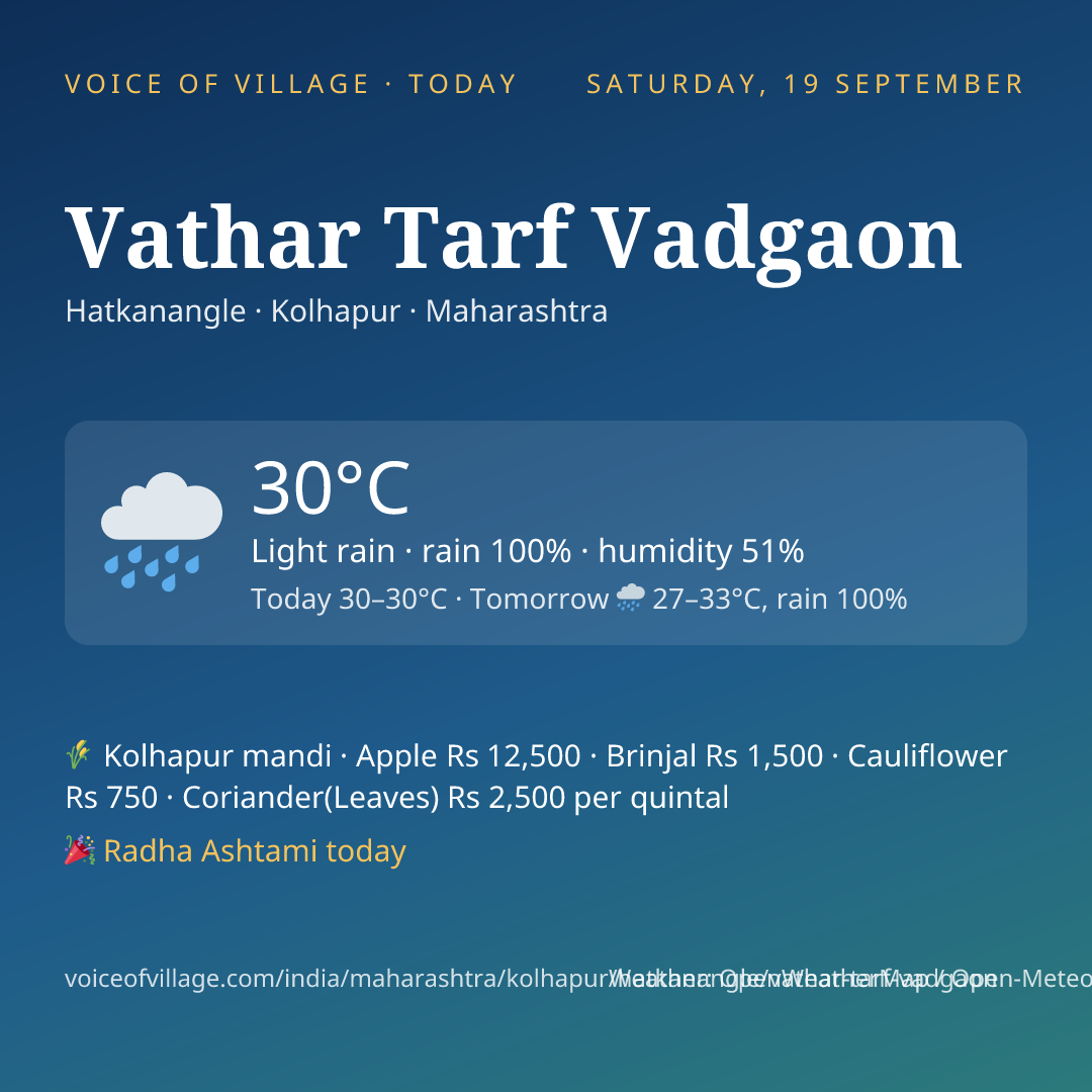 Vathar Tarf Vadgaon today