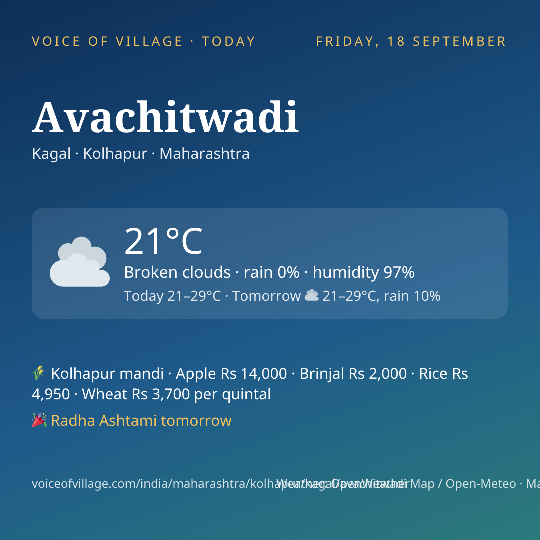 Avachitwadi today