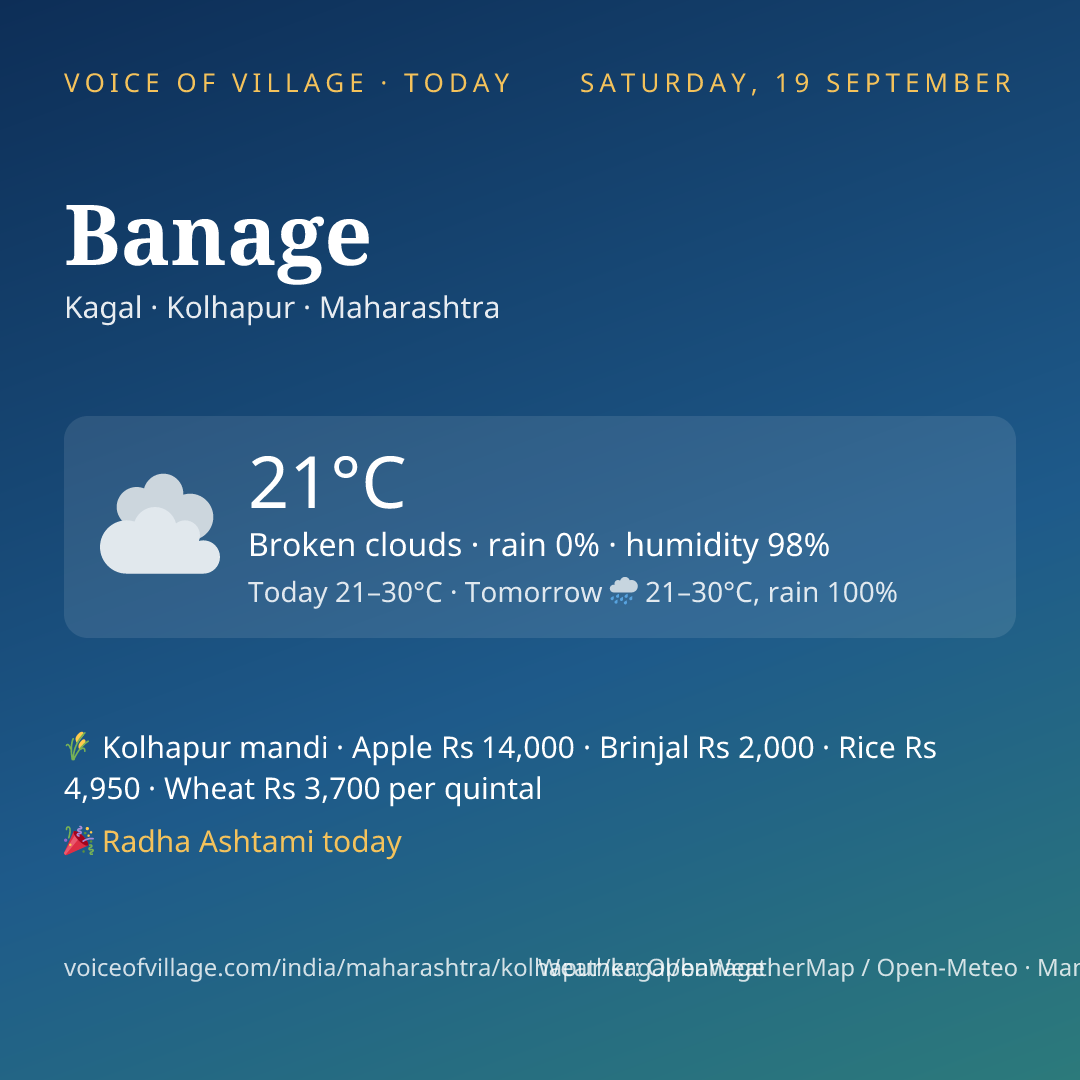 Banage today