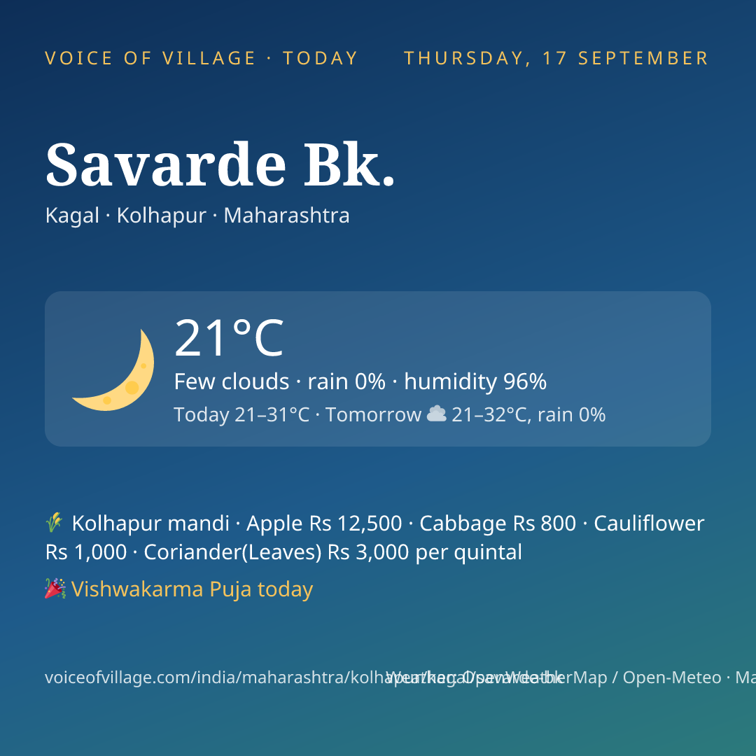 Savarde Bk. today