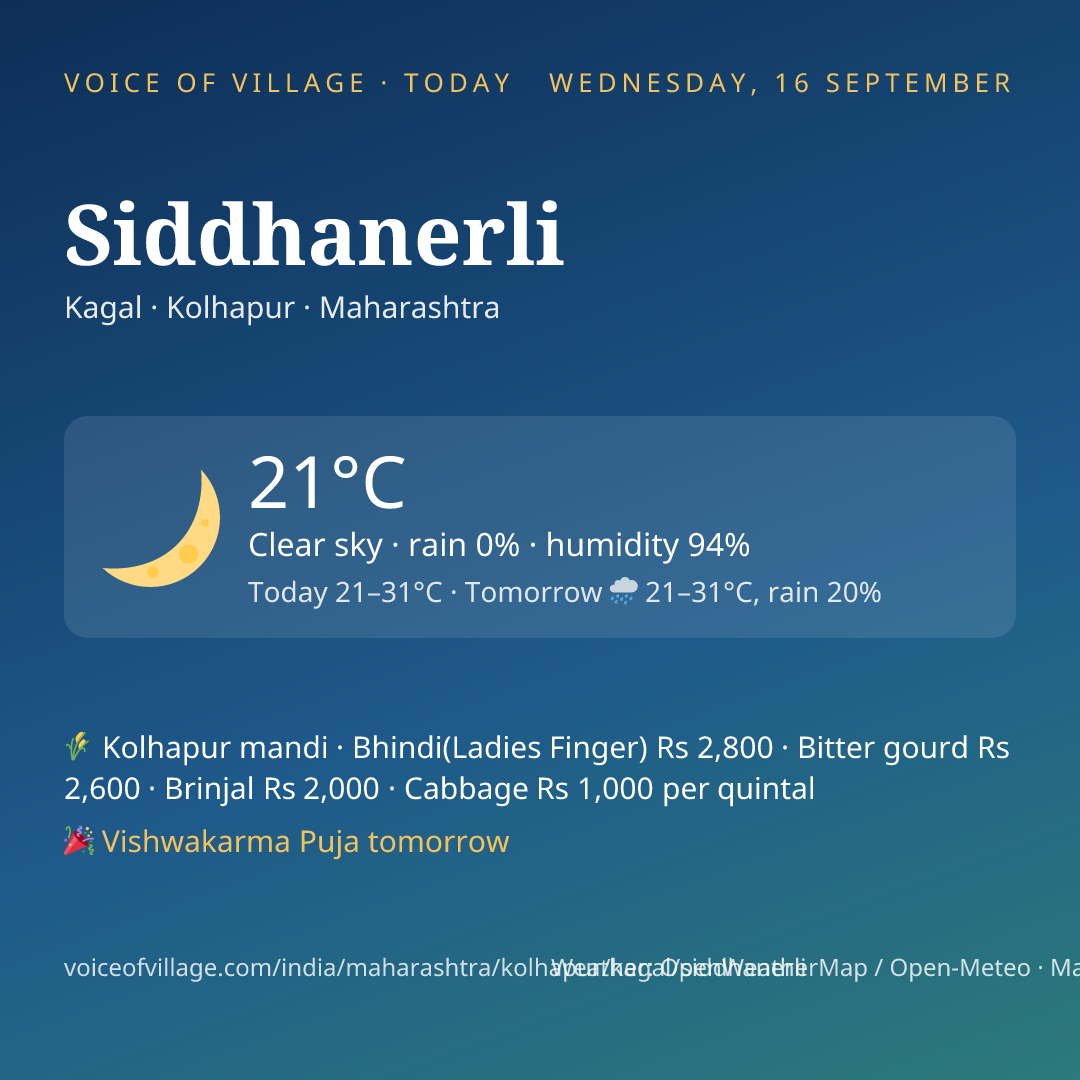 Siddhanerli today