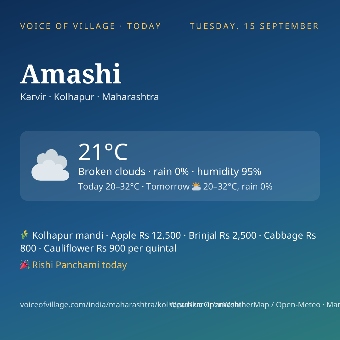 Amashi today