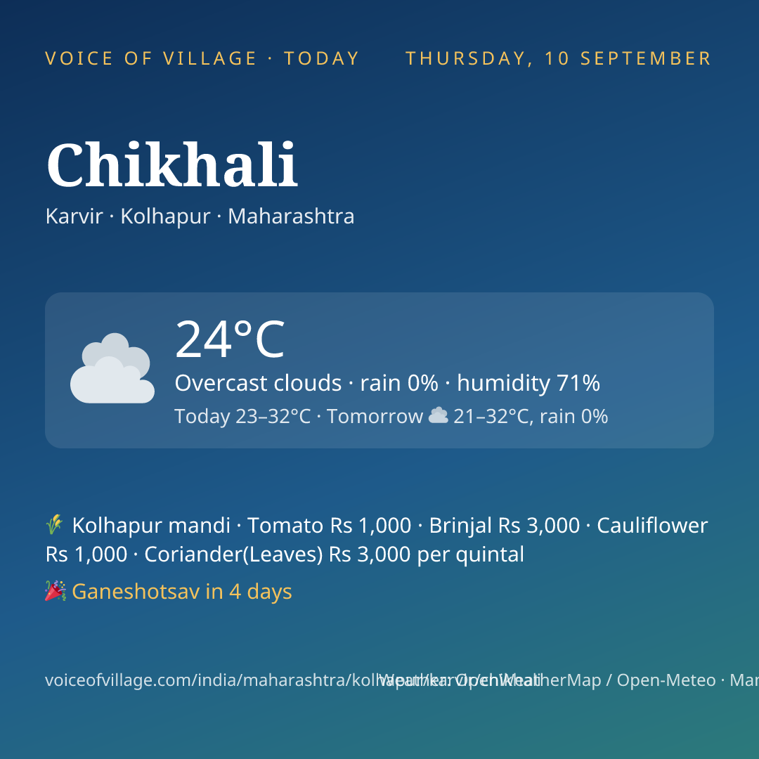 Chikhali today