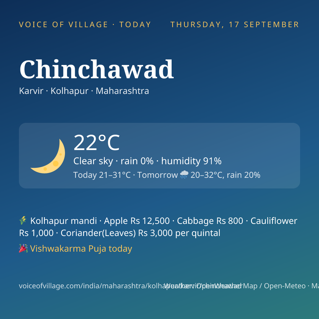 Chinchawad today