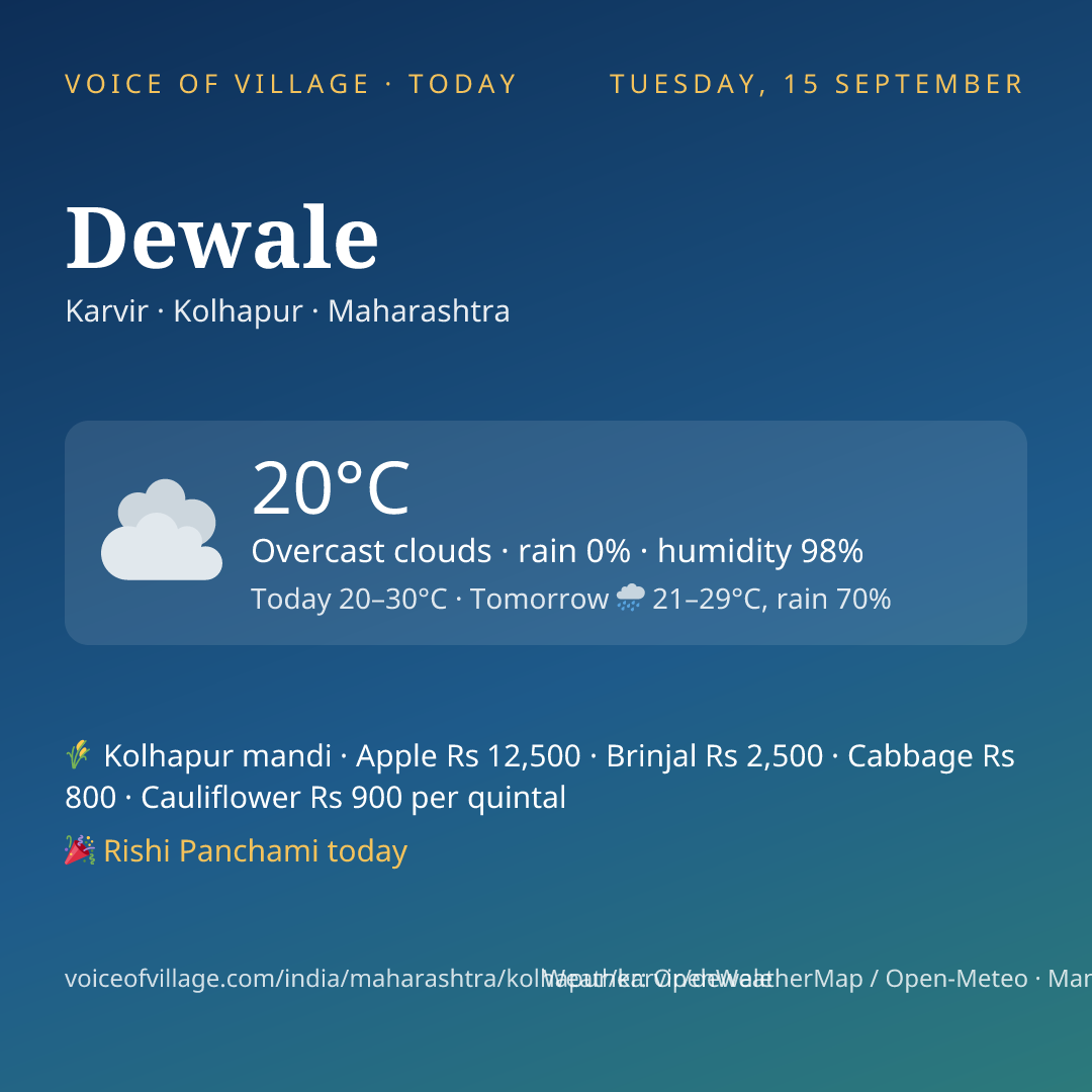 Dewale today