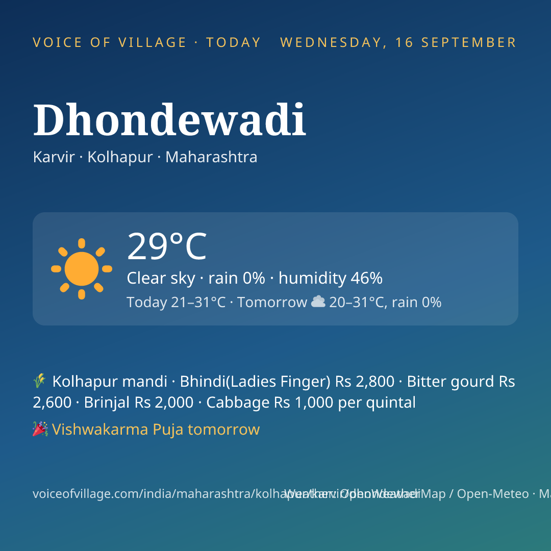 Dhondewadi today