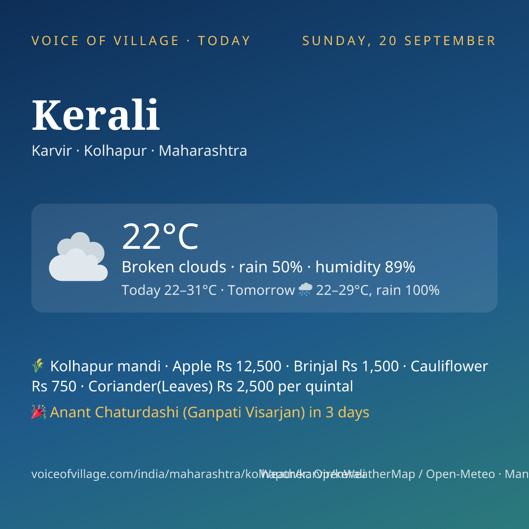 Kerali today