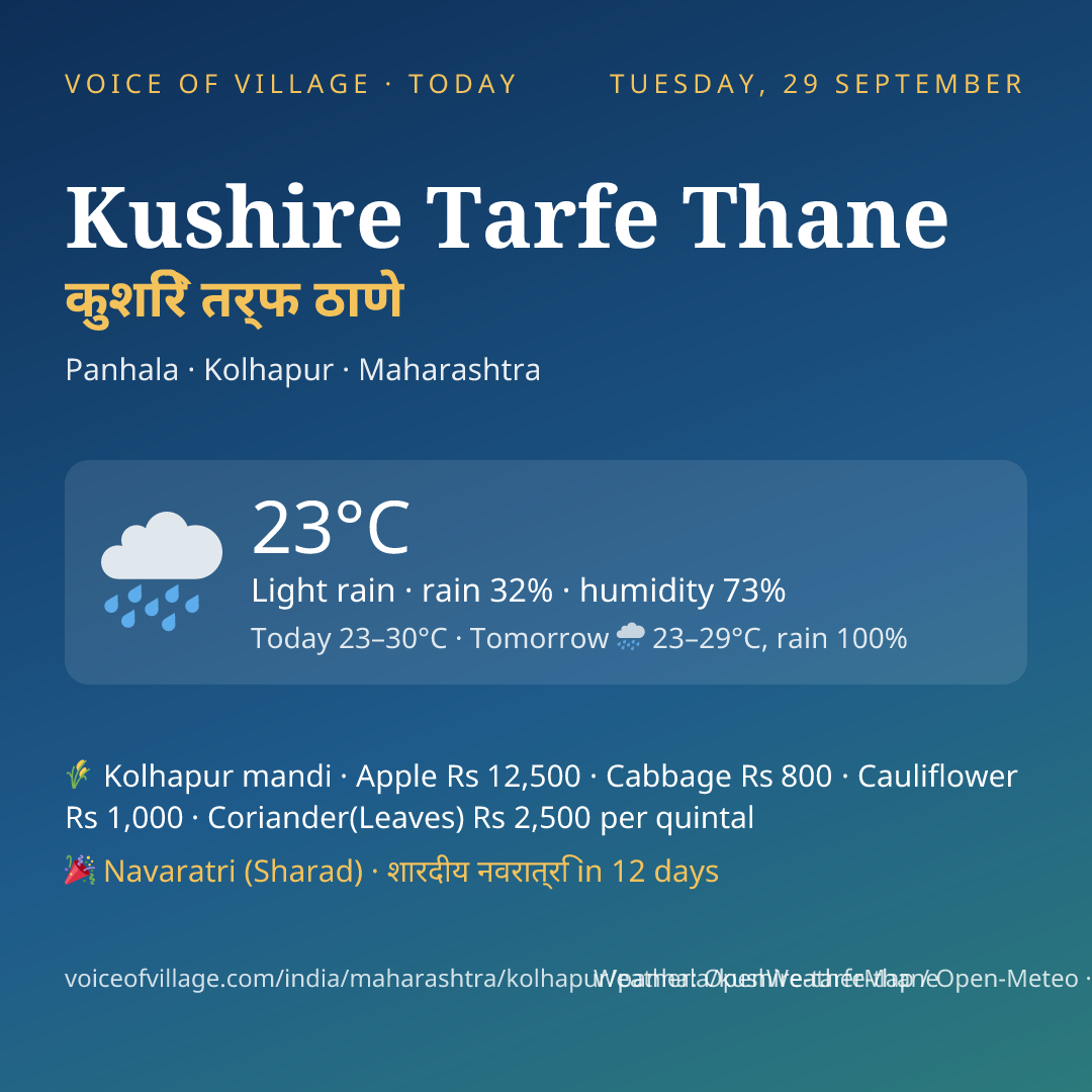 Kushire Tarfe Thane today