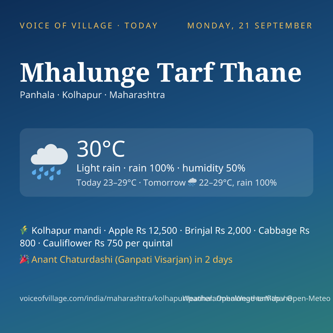 Mhalunge Tarf Thane today