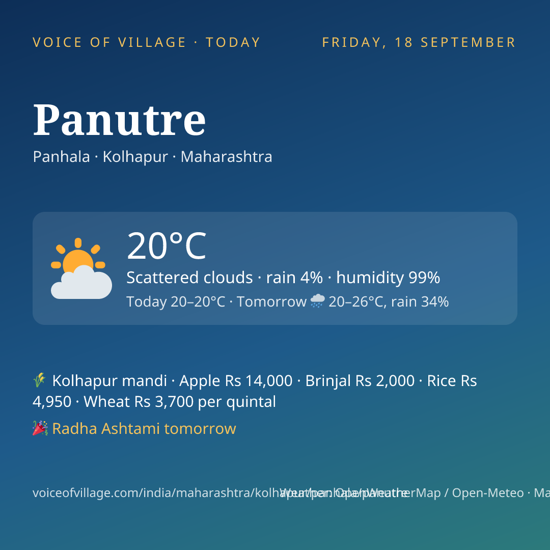 Panutre today