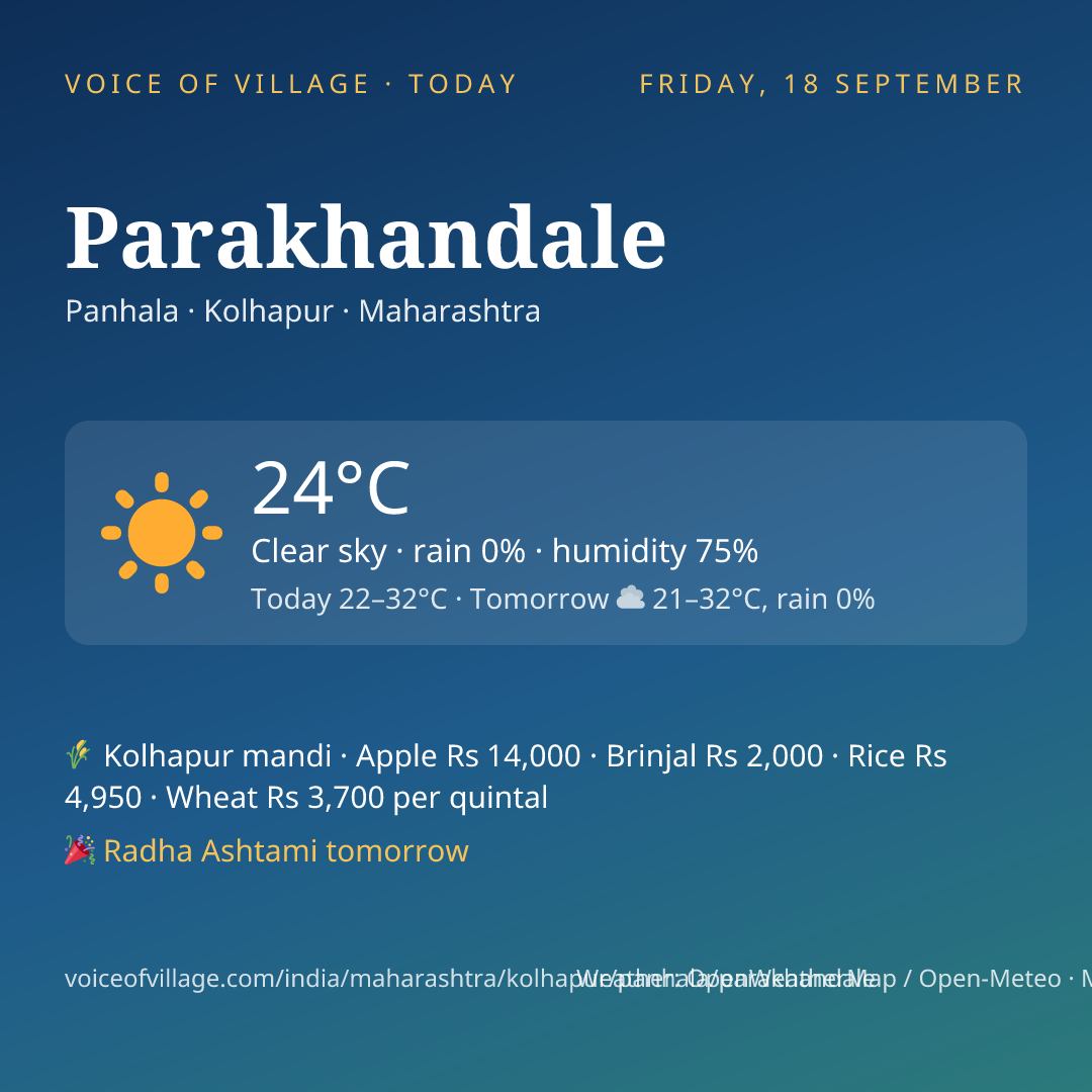 Parakhandale today