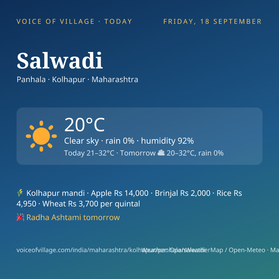 Salwadi today