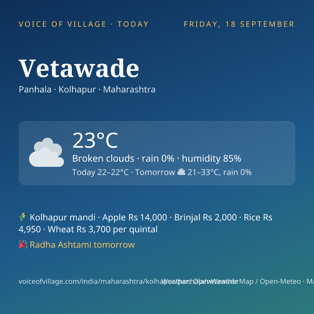 Vetawade today