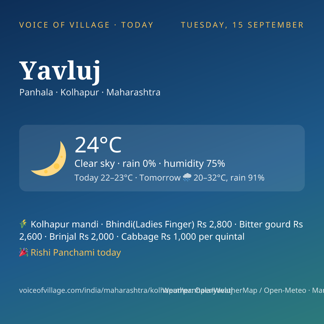 Yavluj today