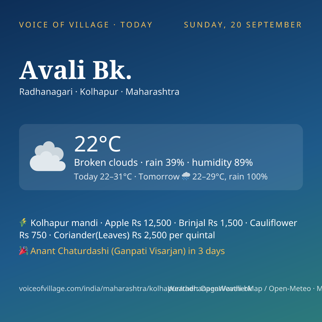 Avali Bk. today