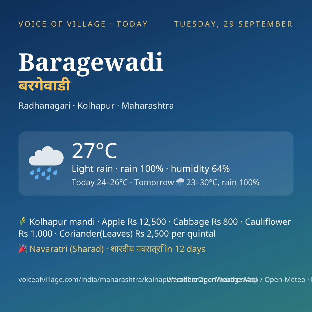 Baragewadi today