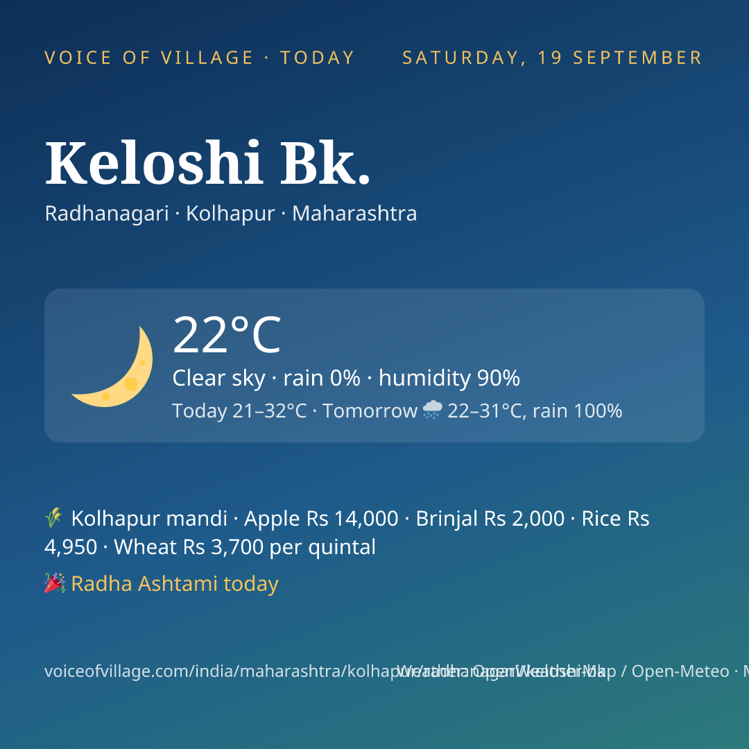 Keloshi Bk. today