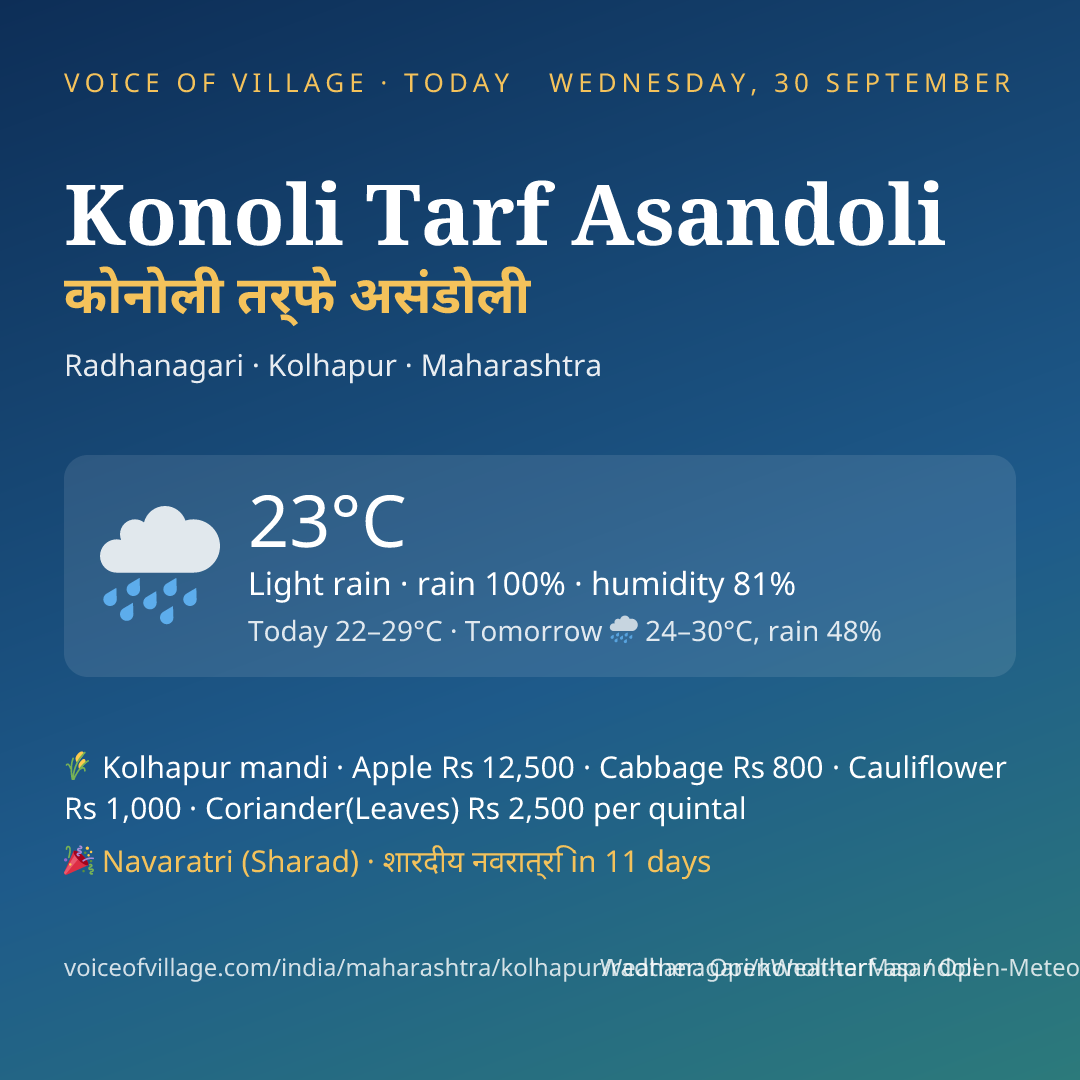 Konoli Tarf Asandoli today