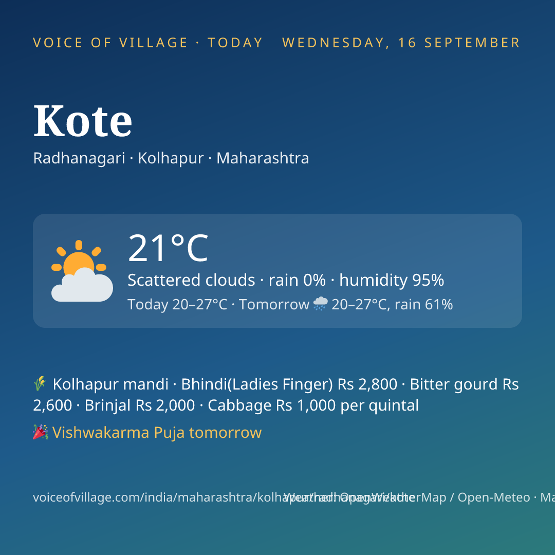 Kote today