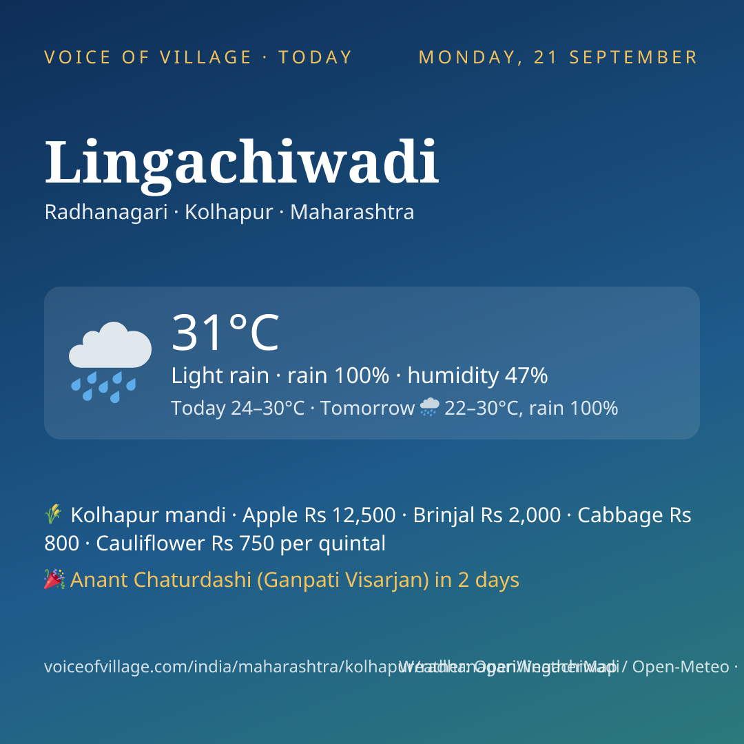 Lingachiwadi today