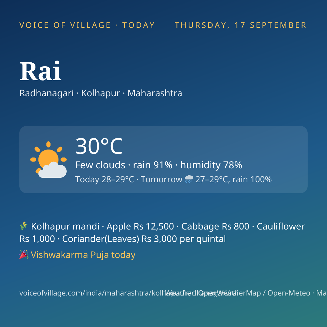 Rai today