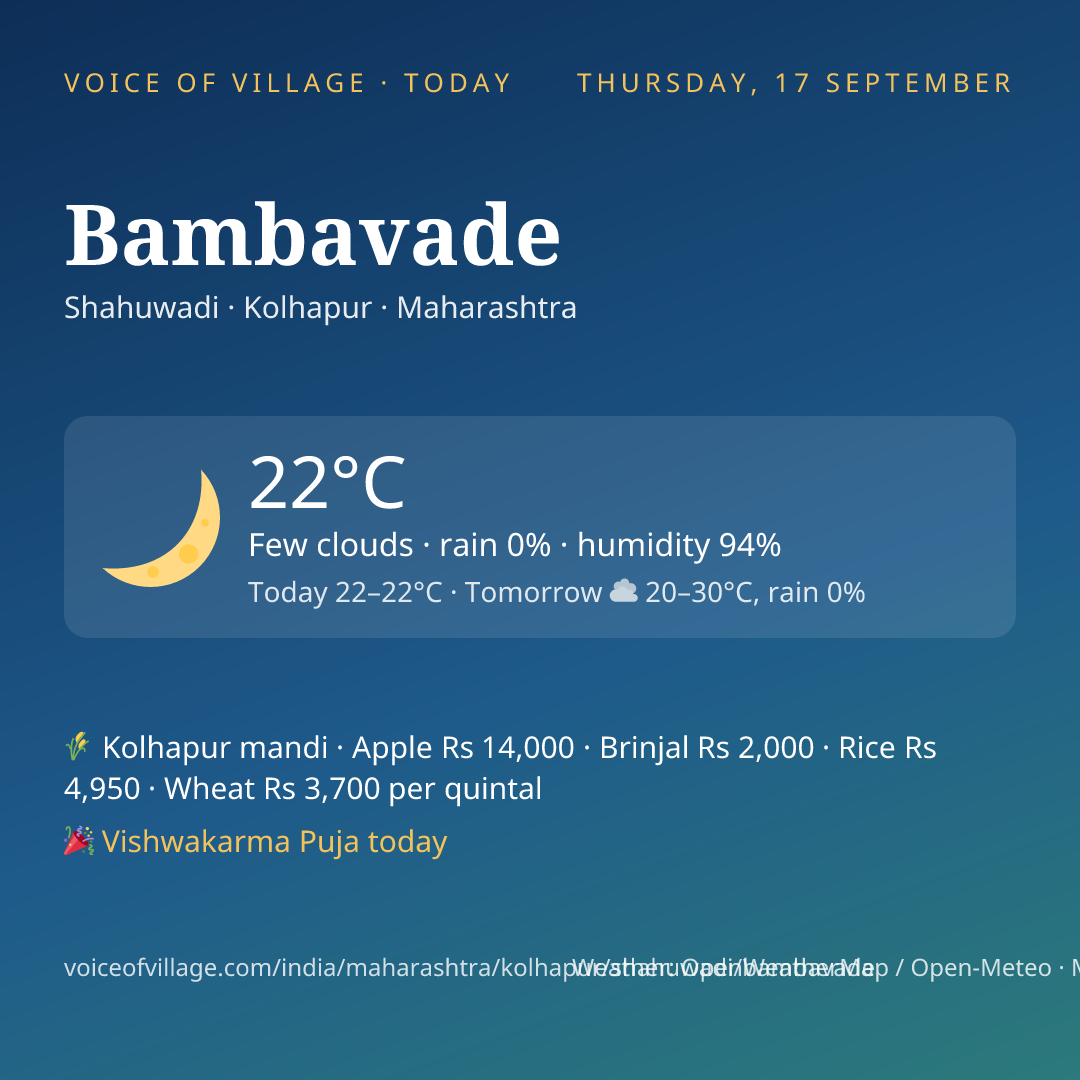 Bambavade today