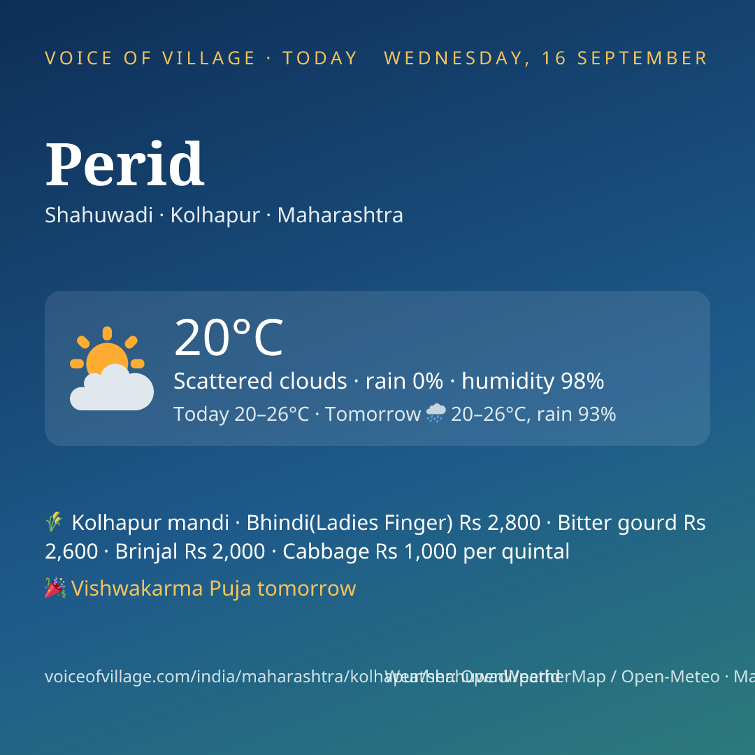 Perid today