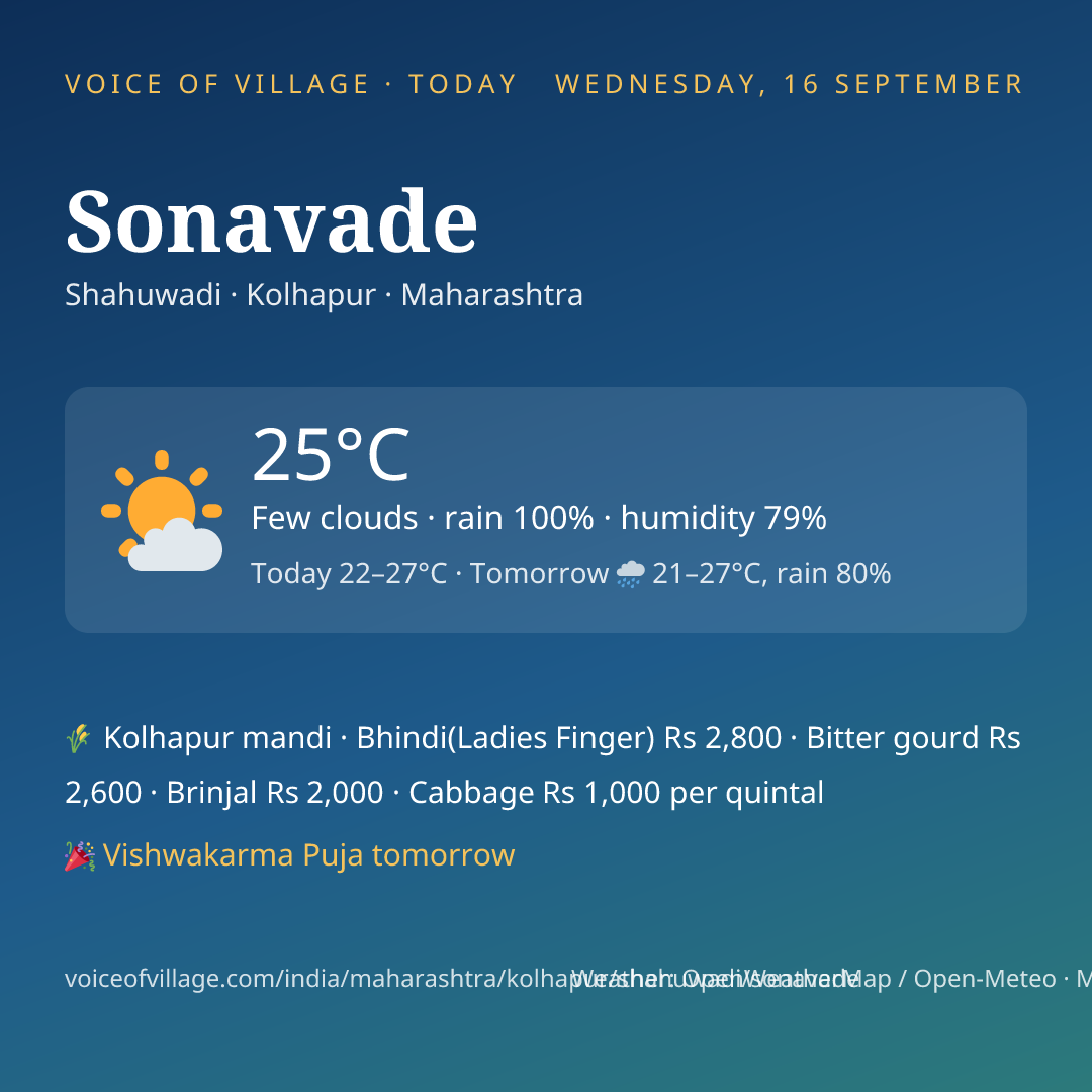 Sonavade today