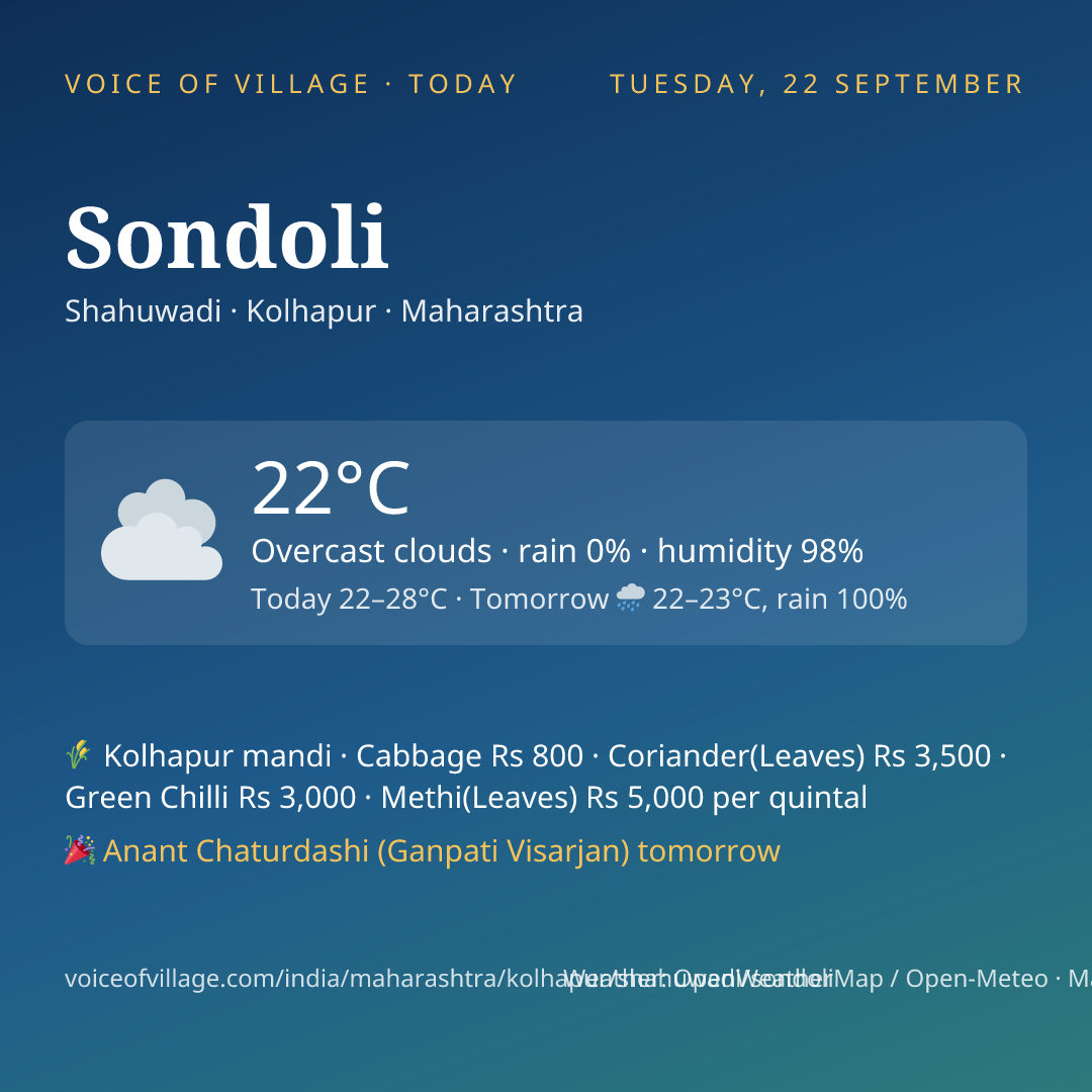 Sondoli today
