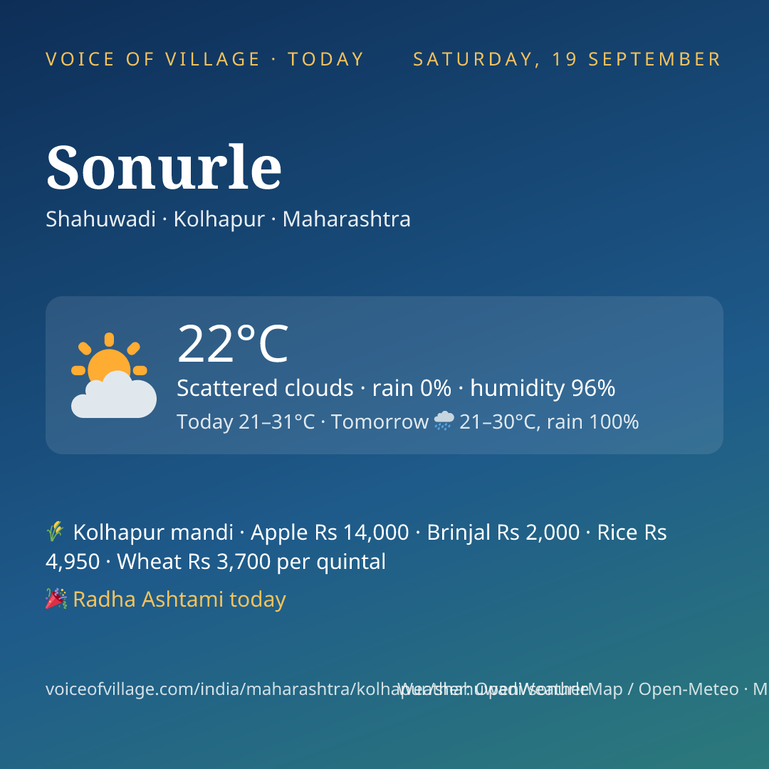 Sonurle today