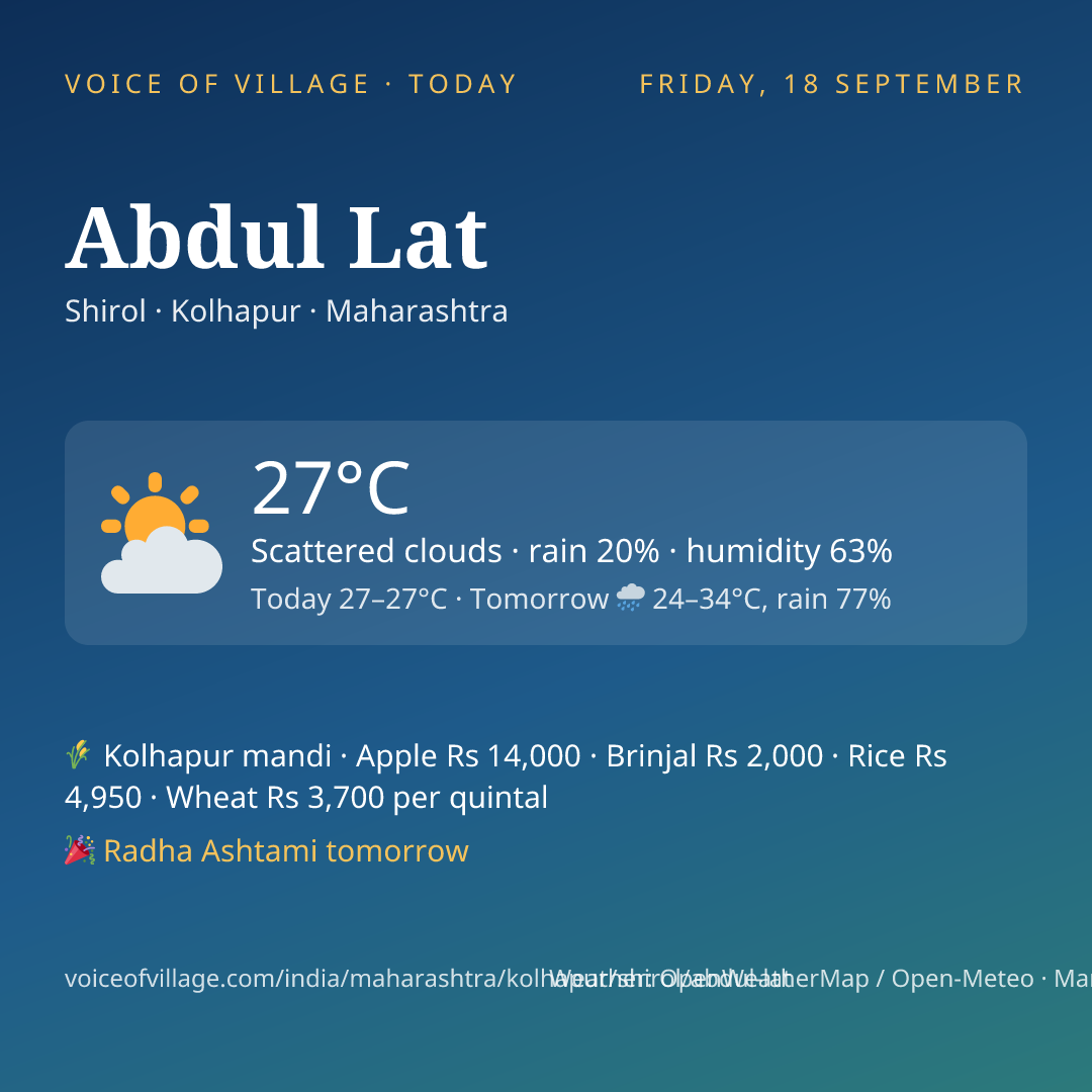 Abdul Lat today