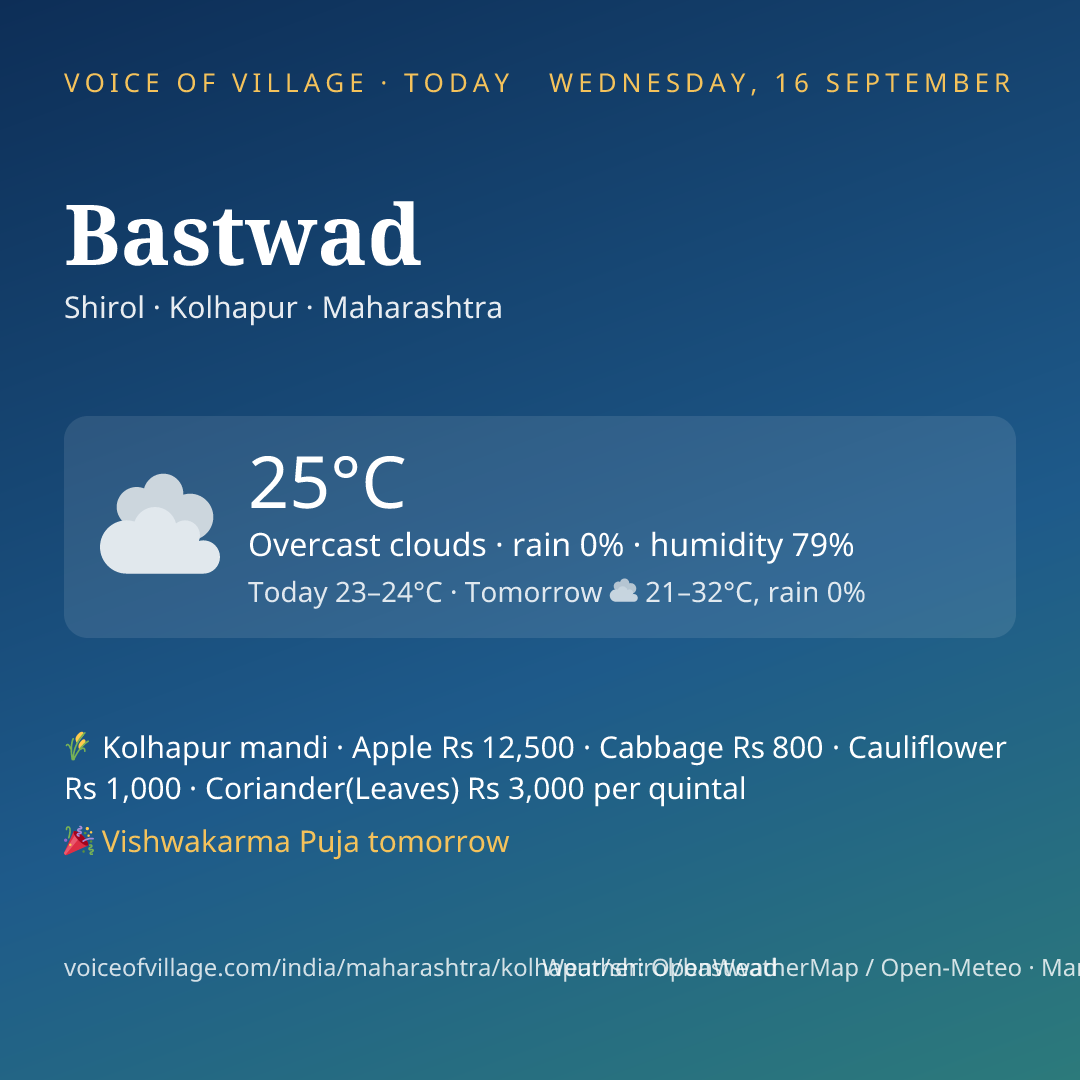 Bastwad today
