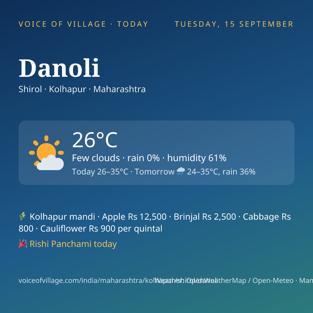 Danoli today