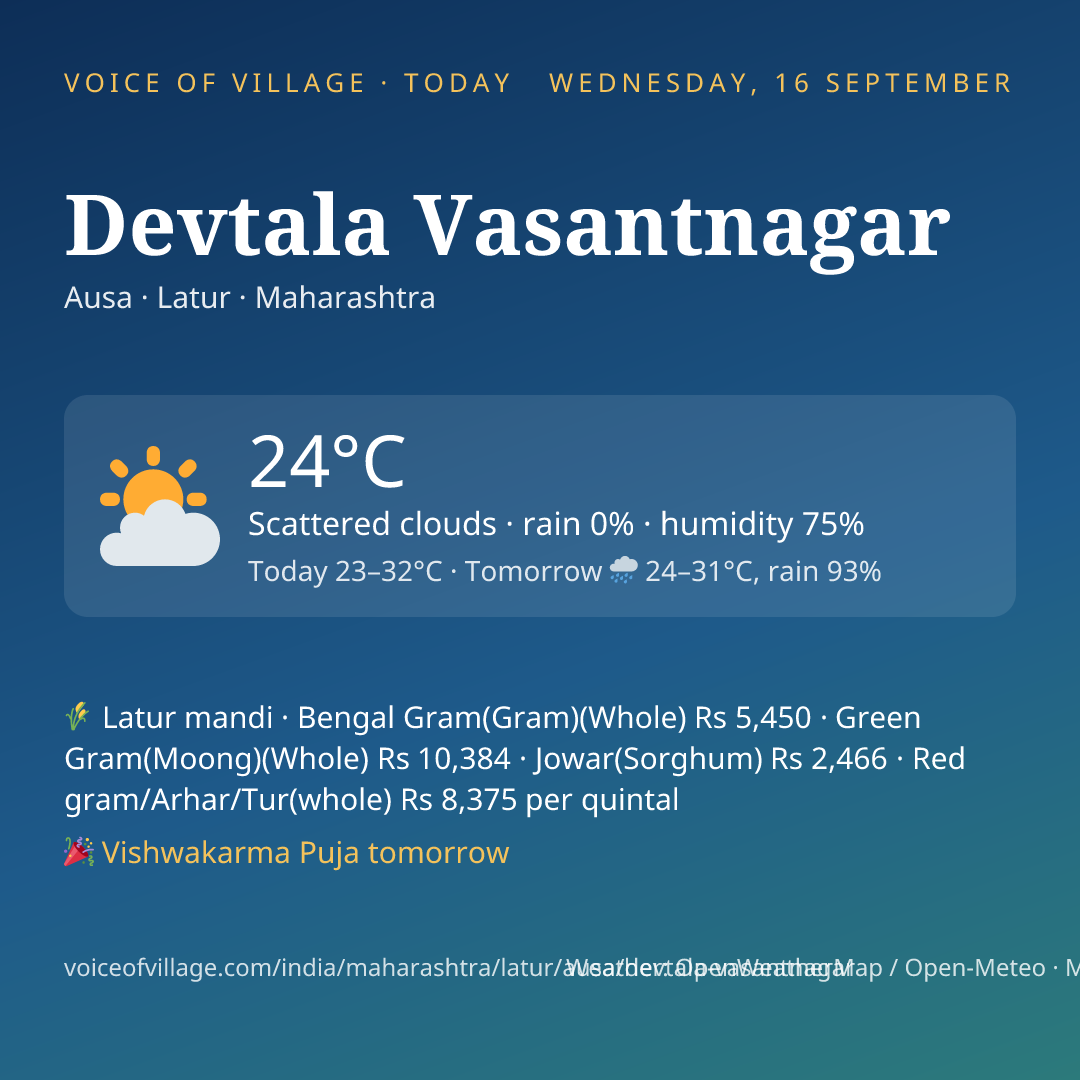 Devtala Vasantnagar today