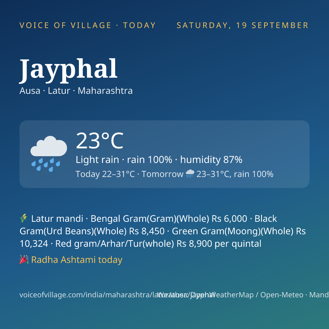 Jayphal today