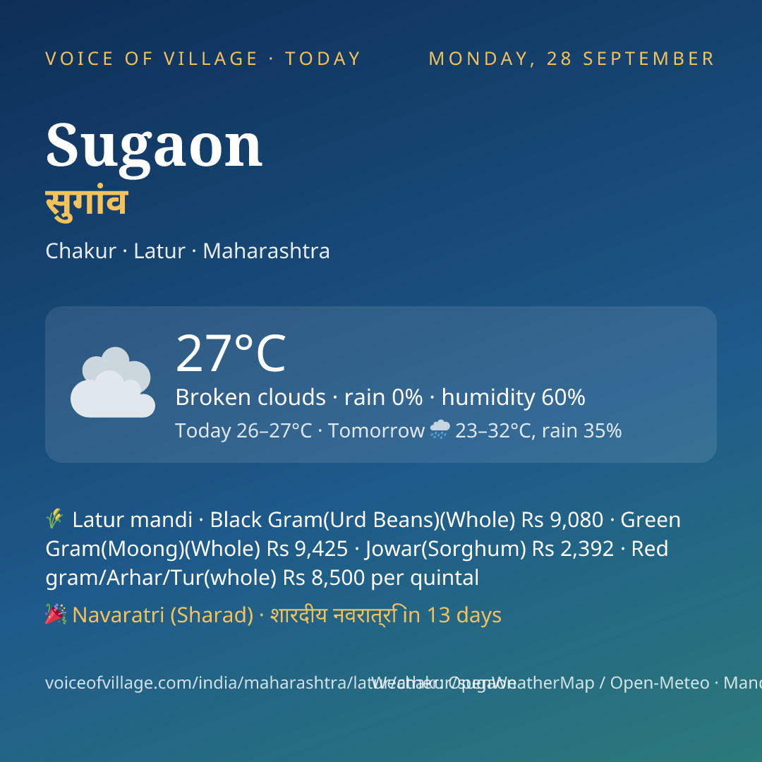Sugaon today
