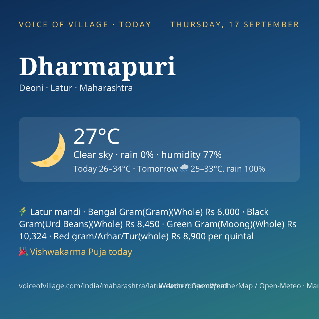 Dharmapuri today
