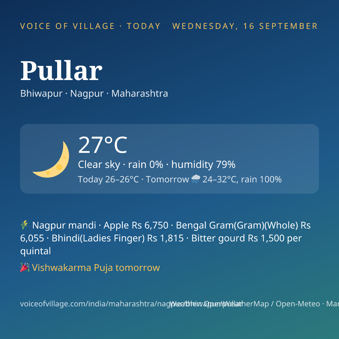 Pullar today