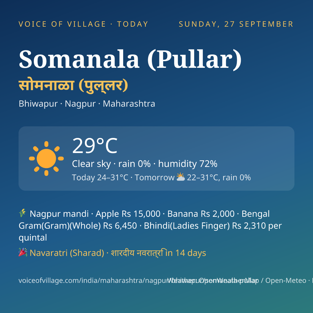 Somanala (Pullar) today