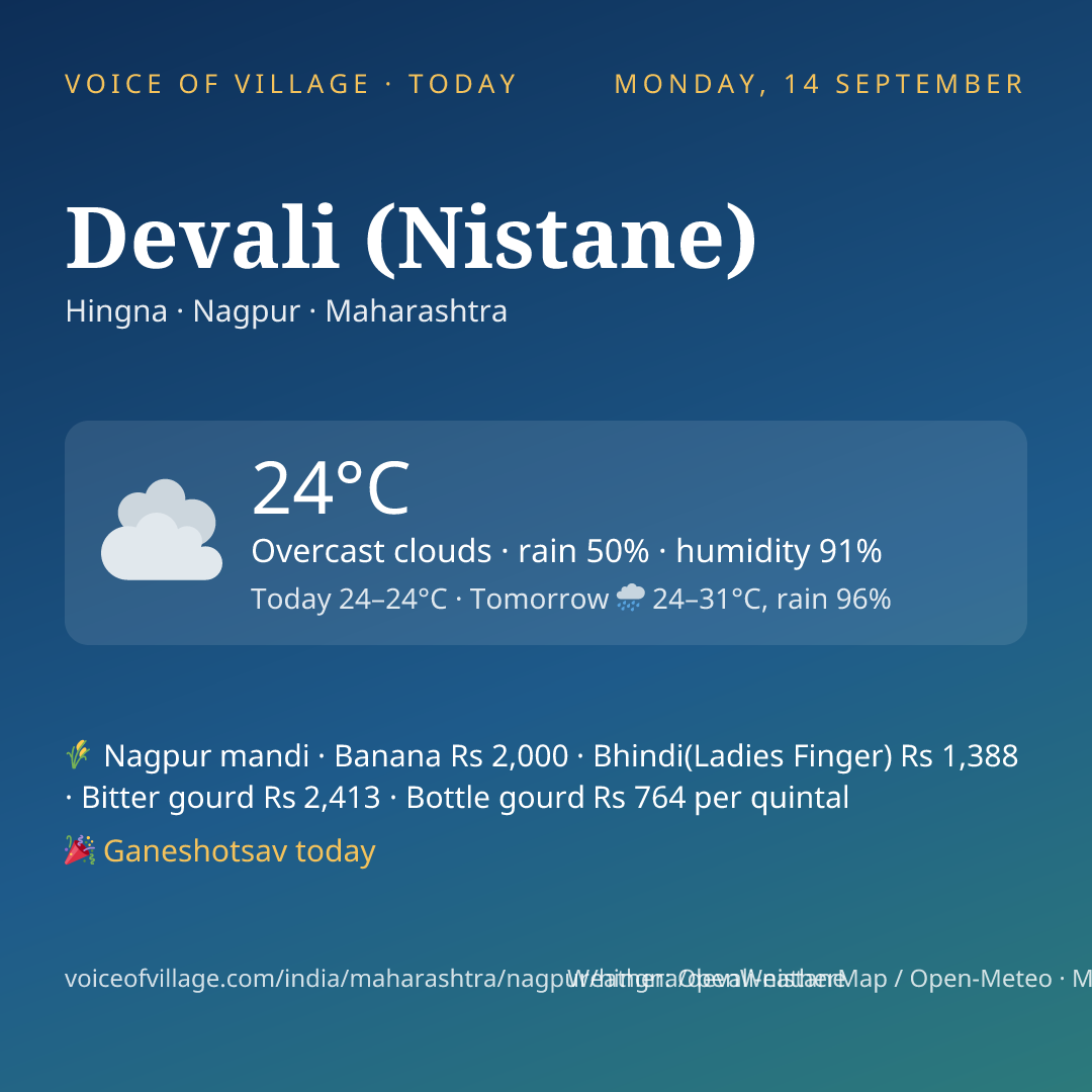 Devali (Nistane) today