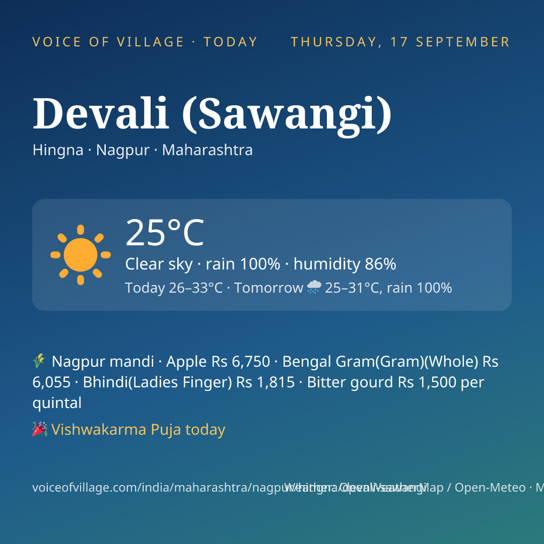 Devali (Sawangi) today