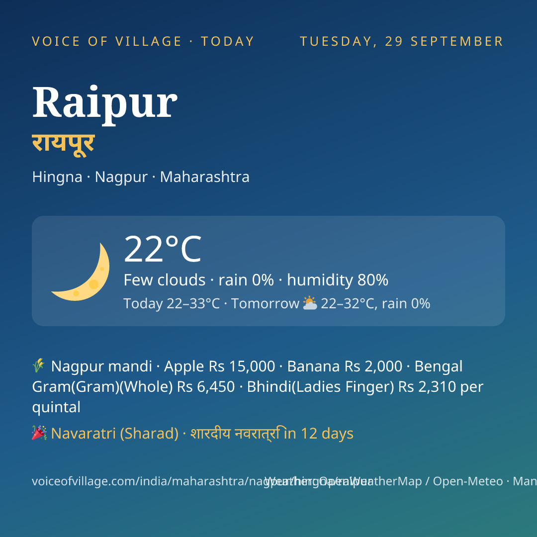Raipur today