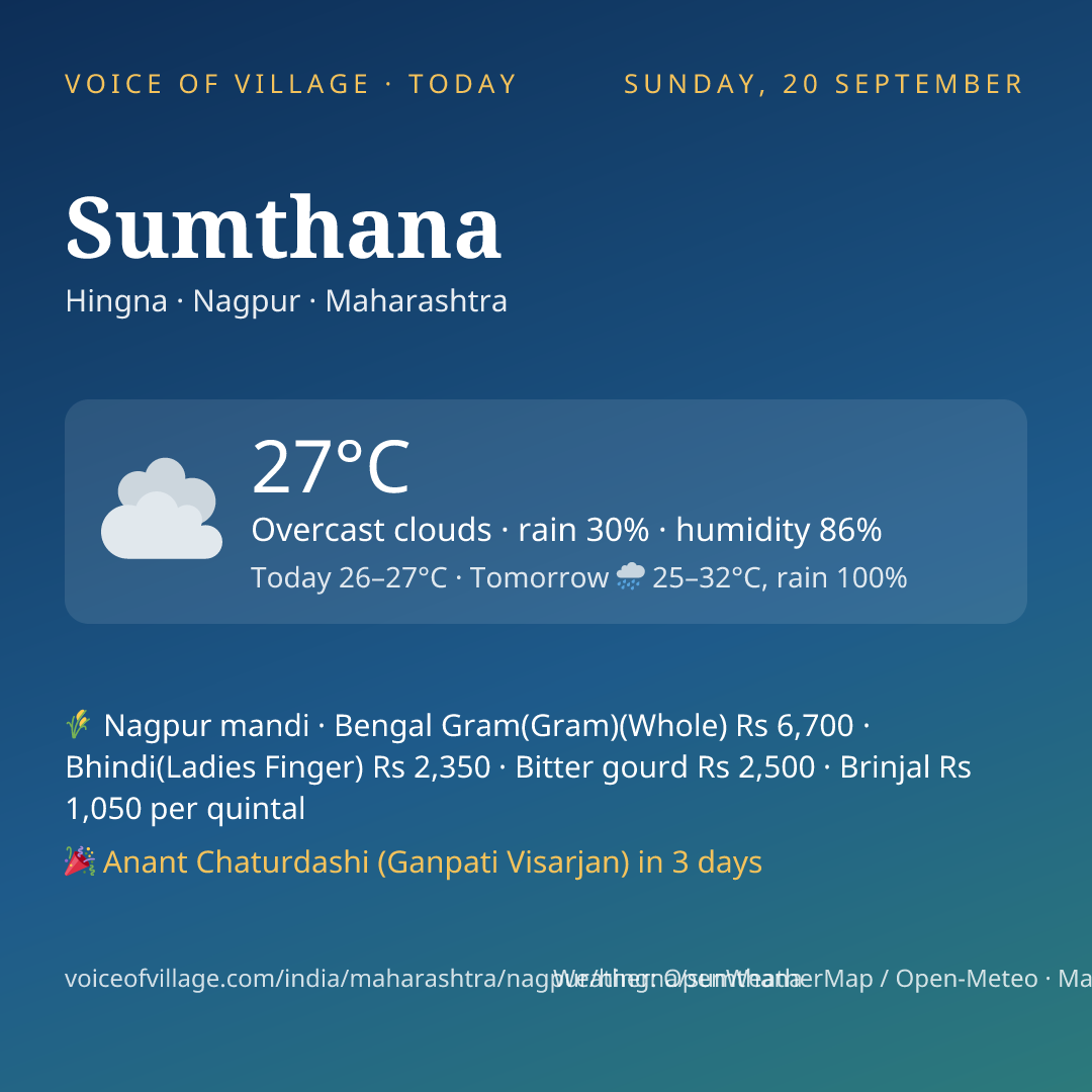 Sumthana today