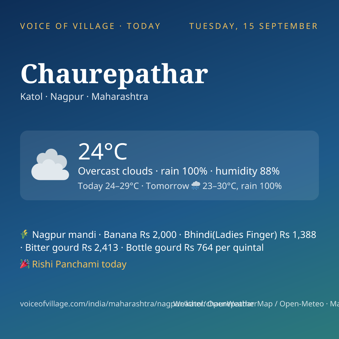 Chaurepathar today