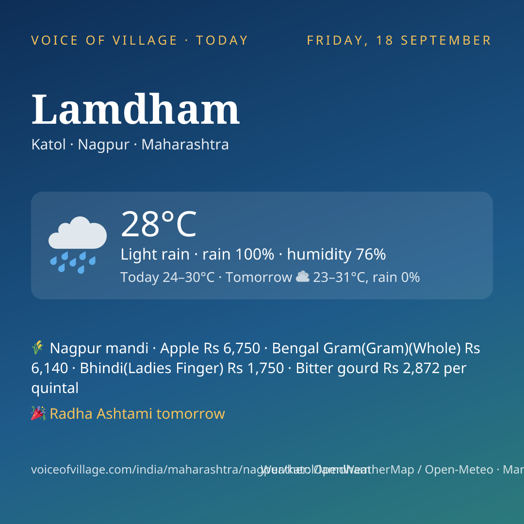 Lamdham today
