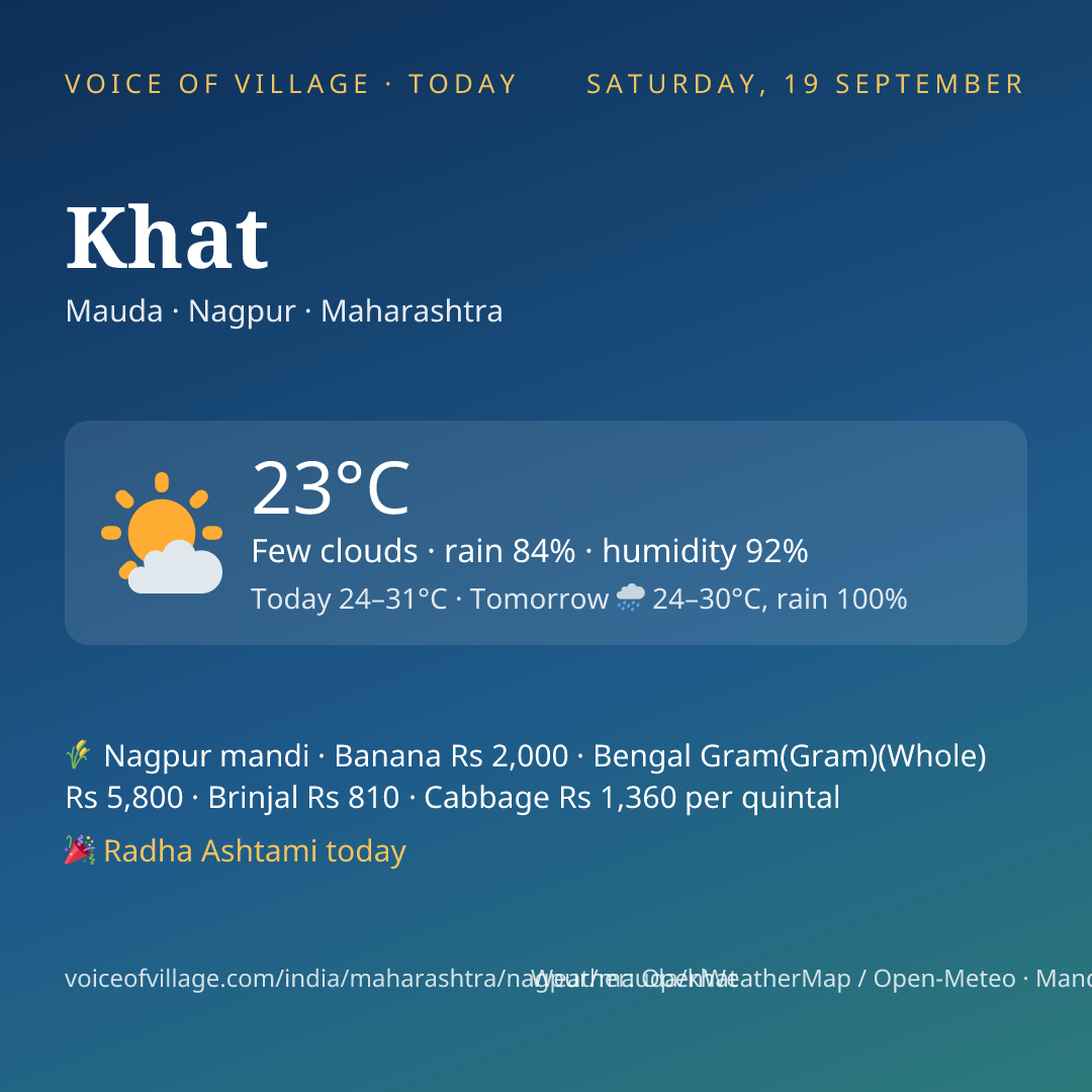 Khat today